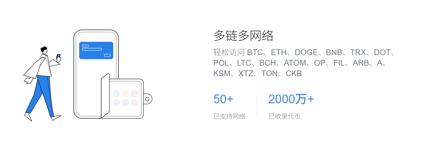 解码